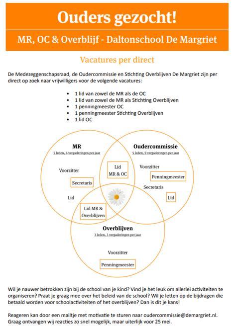 We moeten wel in beweging blijven dus bijvoorbeeld door Just Dance of iets anders te doen. Want als je alleen maar hetzelfde doet dan wordt het niet meer leuk maar saai.