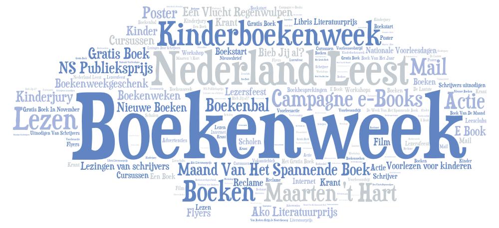 1.1 Boekgerelateerde campagnes worden weinig spontaan genoemd Nederland Leest 14% 17% 38% 17% 40% Weet niet