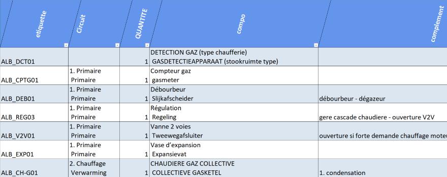 42 ACTIES BIJ GEWONE OPVOLGING Opdracht voor diensten voor het onderhoud van de