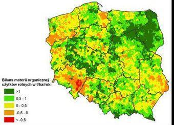 Organische stofbalansen Perceelsniveau: aanvoer - afbraak Bedrijfsniveau: geen goede methodiek beschikbaar Regionaal niveau: balans x