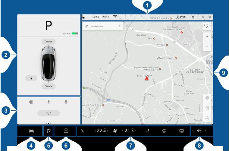 Overzicht touchscreen De functies en de informatie die u nodig hebt om met Model 3 te rijden, worden weergegeven op het touchscreen.