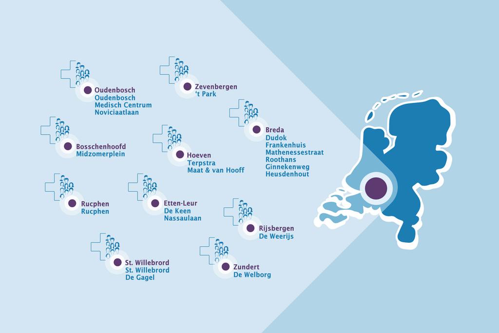 ORGANISATIESTRUCTUUR Overzicht aangesloten huisartsen DIRECTIE ZORGGROEP HET HUISARTSENTEAM HUISARTS/DIRECTEUR MANAGEMENTTEAM HET HUISARTSENTEAM OUDERENZORG HUISARTS/MT-LID DM/VVR+HVZ HUISARTS/MT-LID