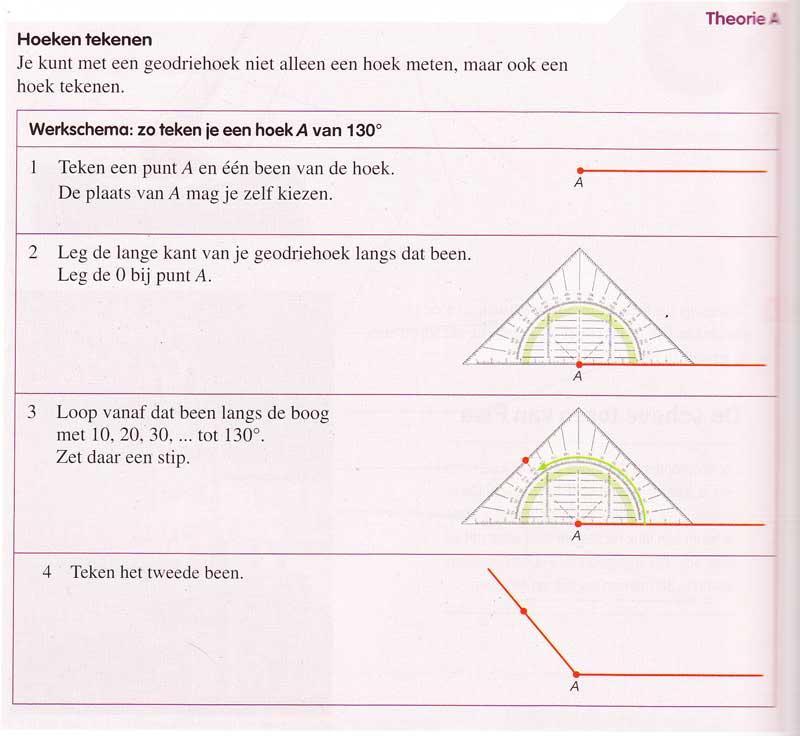 4.2 Hoeken meten