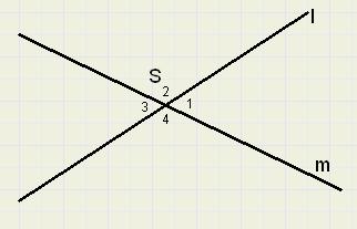 4.3 Hoeken berekenen [1] Voorbeeld 2: Bereken S 4 als je weet dat S 1 = 50 S 4 = 180 - S 1 (gestrekte