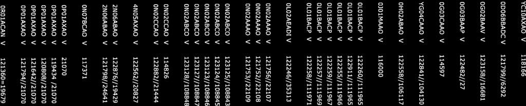 YC1OAXAO V 118166 EZETIMIBE/SIMVASTATINE CF TABLET 10/2OMG 1,00 STUK 2,64369 ODO