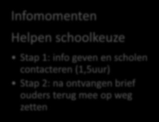 geven en scholen