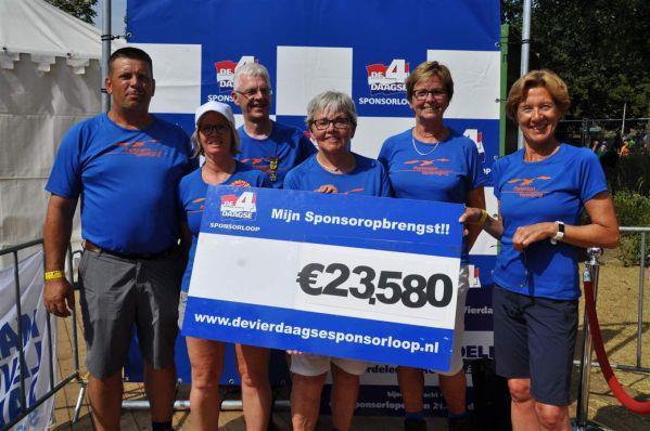 Vierdaagse Sponsorloop Onder fantastische weersomstandigheden liepen de sponsorlopers in juli 2018 het prachtige bedrag van 24.271,90 bij elkaar.