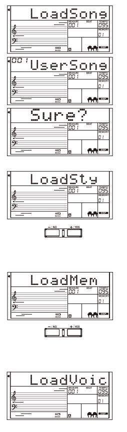 EEN FLASH-DRIVE AANSLUITEN Load Selecteer het Load - menu en druk op de [ENTER] knop, het Load sub-menu word in het LCD scherm getoond, dit bevat LoadSong, LoadSty, LoadMem en LoadVoic.