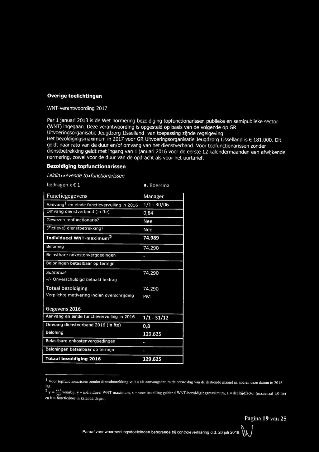 Uitvoeringsorganisatie Jeugdzorg IJsselland is 181.000. Dit geldt naar rato van de duur en/of omvang van het dienstverband.
