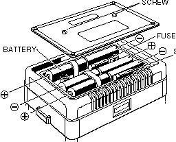 (2) Open het batterijcompartiment door de metalen schroef los te maken.