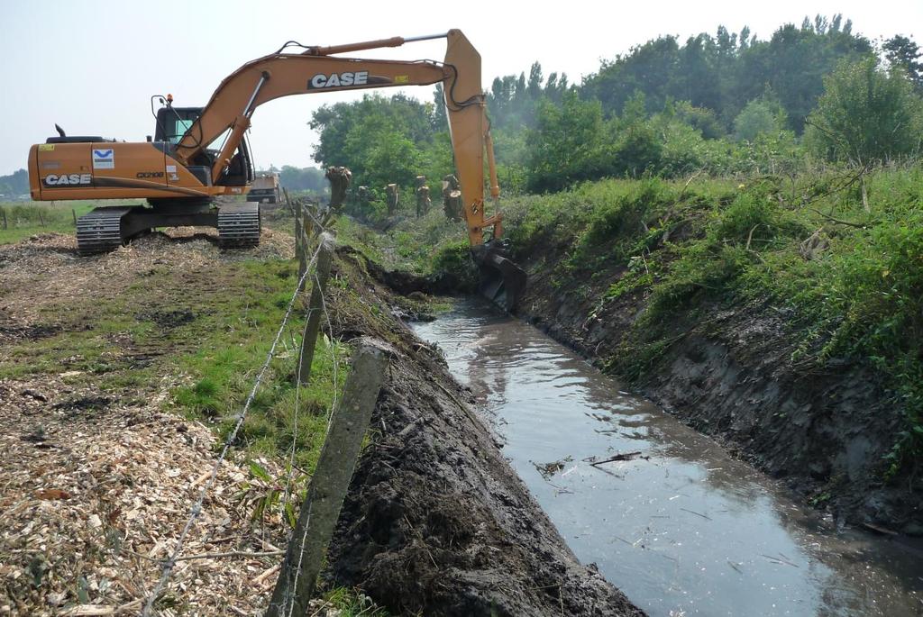 Kalibreringswerken WATERBEHEER