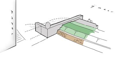 Suggesties ter uitwerking: Ter hoogte van de voormalige sluis is aan de buitenzijde van de dijk plaats voor een terras, gekoppeld aan het restaurant en de openbare steiger.