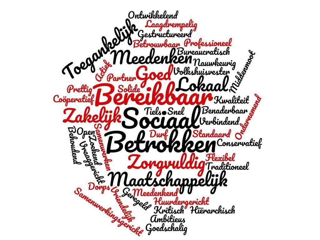 De visitatiecommissie heeft gesproken met mevrouw A. Story, regiomanager. 4.4 Belanghebbenden over SCW 4.4.1 Typering van SCW Aan de belanghebbenden is gevraagd SCW in een aantal woorden te typeren.