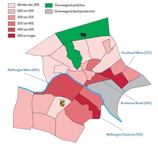 Aandeel inwoners met een migratieachtergrond in wijken van Arnhem, 1 januari 2014 33 In de figuur hierboven staat de diversiteit Arnhem afgebeeld op wijkniveau.
