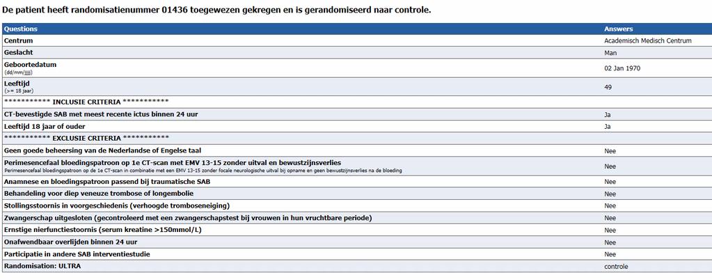 alleen naar de ingelogde gebruiker). Eerdere randomisaties bekijken per patiënt Klik op tabblad Patients.