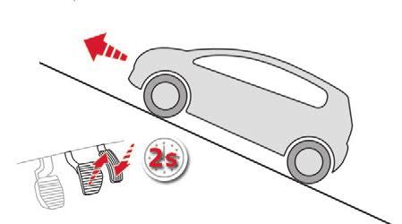 Als de auto bergafwaarts stilstaat en de achteruitversnelling ingeschakeld is, wordt de auto even op zijn plaats gehouden als u het rempedaal loslaat.