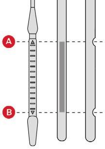 Praktische informatie A = MAX B = MIN Als u ziet dat het peil boven het merkteken A of onder het merkteken B ligt, start dan de motor niet.