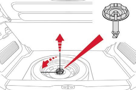 Storingen verhelpen Toegang tot het reservewiel F Verwijder het bevestigingssysteem (moer en bout). F Til het reservewiel aan de achterzijde op en trek het naar u toe.