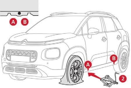 F Als uw auto is uitgerust met aluminium velgen, verwijder dan de naafdop met gereedschap 3.