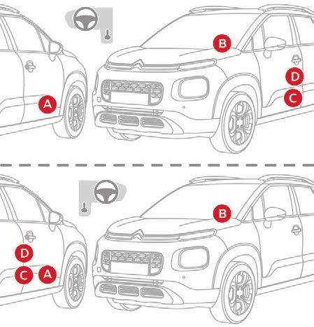 Identificatie De auto is voorzien van verschillende zichtbare merktekens voor de identificatie en registratie van de auto.