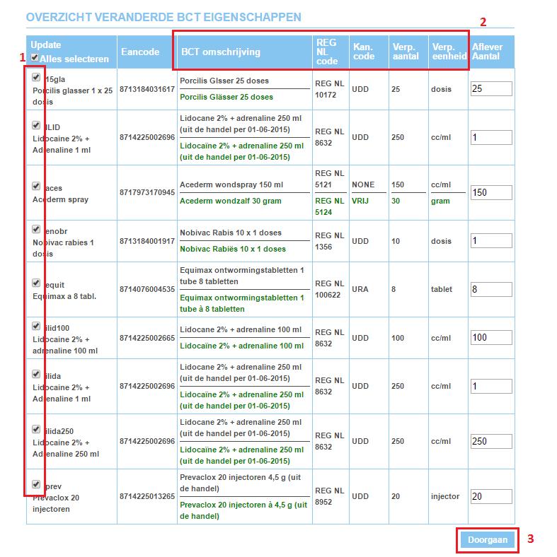 2.3.4 Wijzigingen vanuit FIDIN Als u de BCT-Tool opstart en er zijn wijzigingen vanuit de FIDIN bij al eerder gekoppelde producten, dan krijgt u dit automatisch na opstarten meteen te zien.