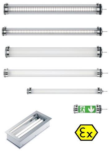 Soorten LED verlichtingsoplossingen Iedere toepassing, vraagt om zijn of haar specifieke verlichtingsoplossing.