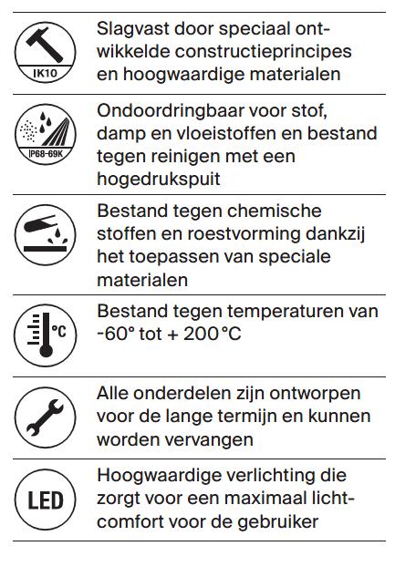 Unieke eigenschappen Alle Sammode armaturen beschikken over unieke