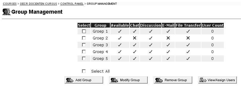 Advanced Group Management is een overzichtelijker alternatief voor de traditionele Group Management optie: U kunt hier met Add Group een groep toevoegen Door één groep te selecteren kunt u met Modify
