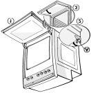 Het ovenlampje vervangen 1. Verwijder de stekker uit het stopcontact. 2. Draai het beschermkapje van het lampje af. 3. Vervang het lampje (zie N.B.). 4. Plaats het beschermkapje terug. 5.