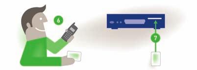 overslaan. 7 Plaats de smartcard met de goudkleurige chip naar beneden in de richting van de pijl in de digitale ontvanger.
