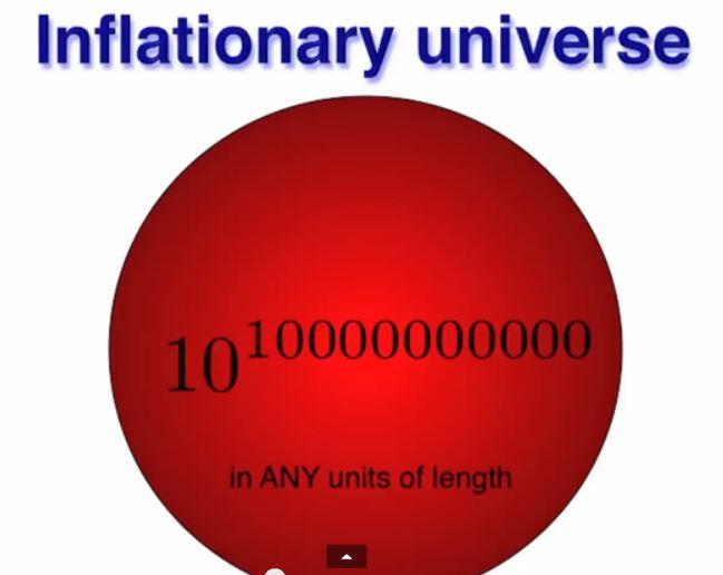 van oerknal-problemen: Er was eerst een nog grotere klap, de inflatie Kosmologie Het