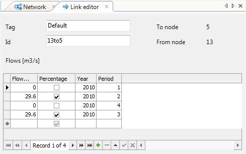 2.5.2.4 Tabblad Verbindingen (node exchanges (en link editor)) In het tabblad node exchanges is informatie van de links opgegeven. Deze gegevens kunnen in de <link editor> (Figuur 2.