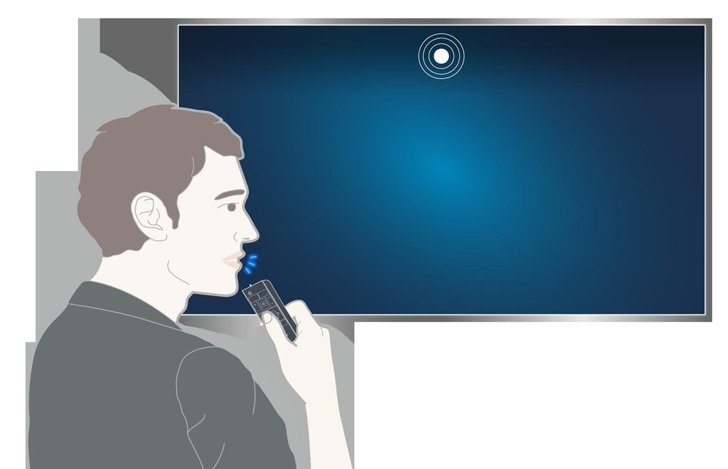 De tv bedienen met uw stem MENU/123 Spraakherkenning Deze functie wordt alleen ondersteund voor modellen uit de S9-serie.
