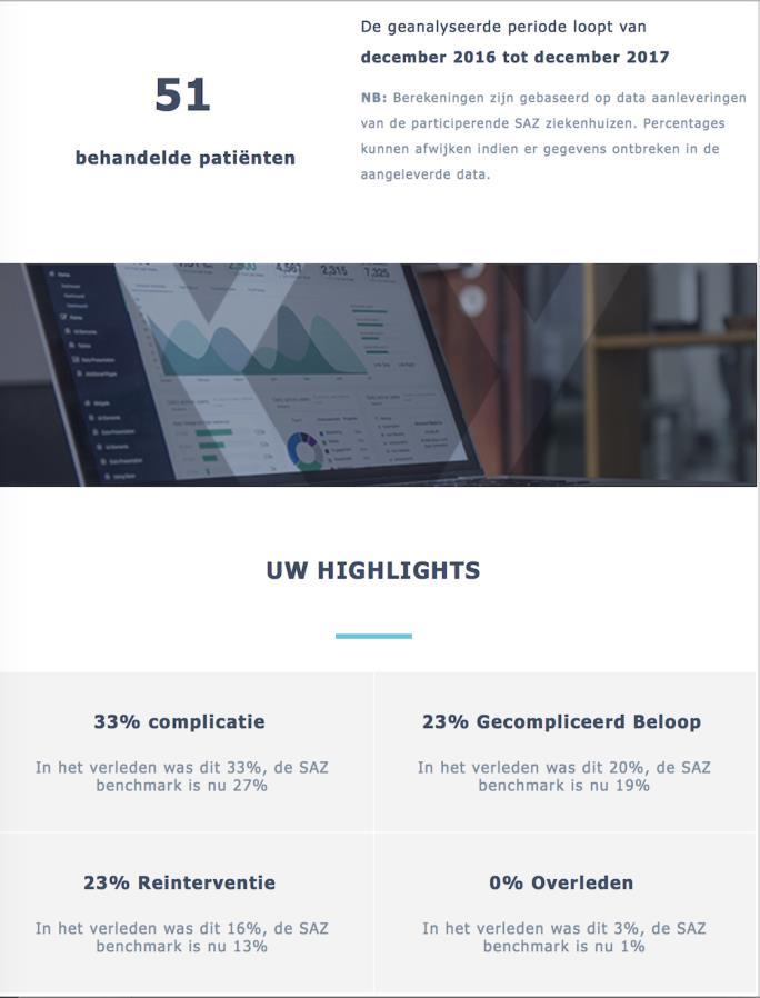 SPOTLIGHT FOCUS Maandelijkse berichten om je scherp te houden Snelle informatie: aan drie woorden genoeg