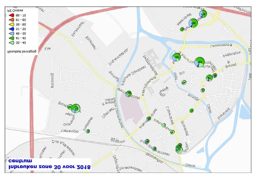 Op het vlak van veiligheidsfenomenen Verkeersleefbaarheid Handhaven snelheid zone 30 Strategische goals De verkeersleefbaarheid in de binnenstad bewaren en verbeteren.