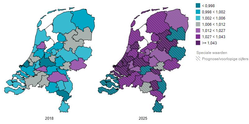 Figuur 24: Verwachte ontwikkeling arbeidsvr