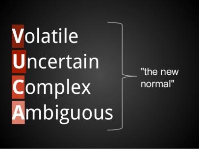 Toenemende VUCA Demand VUCA Low High Supply VUCA Low High Efficient SC: Command & Control Resilient Supply Chain Responsive Supply Chain Agile SC: Sense & Respond Transparantie Flexibiliteit