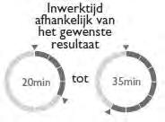 MAJIREL MIX Kenmerken Te mengen met Majirel en Majirouge (niet met de DM5, Rubilane en Carmilane kleuren) om: o Intenser te maken o Te neutraliseren o Speciale effecten te creëren 5 concentraten van