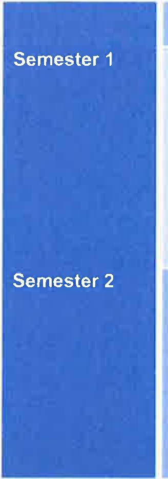 Vakdidactische studie ICT in het onderwijs Onderwijspsychologie Communicatievaardigheden Taalontwikkelend lesgeven DC2 cl m!!blli: 5.dite 'ef. 2 tl>nd!