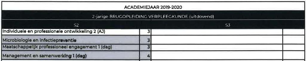 Verpleegkundig redeneren en h ndelen 2 0 Biochemie MHtsch ppelijk professioneel engagement 2 4 An tomie en fysiologie (d g) St ge (AJ) (d g) 2 Jhtegrale