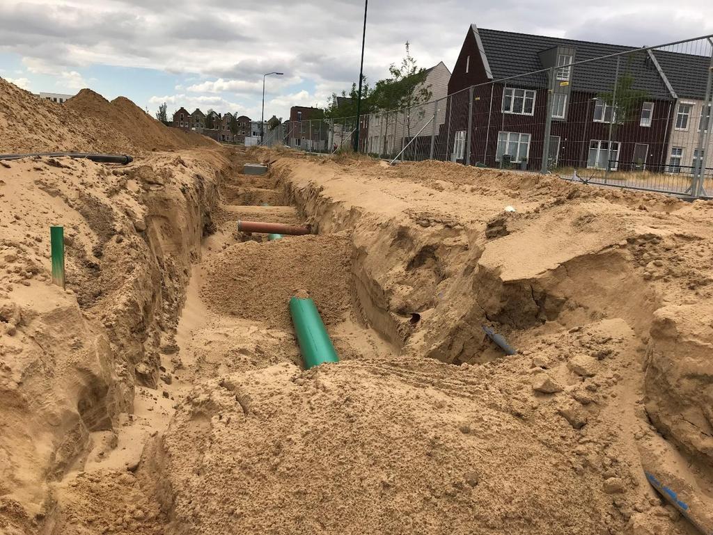 RIOLERINGSPLAN Gemeente Cuijk 20192023