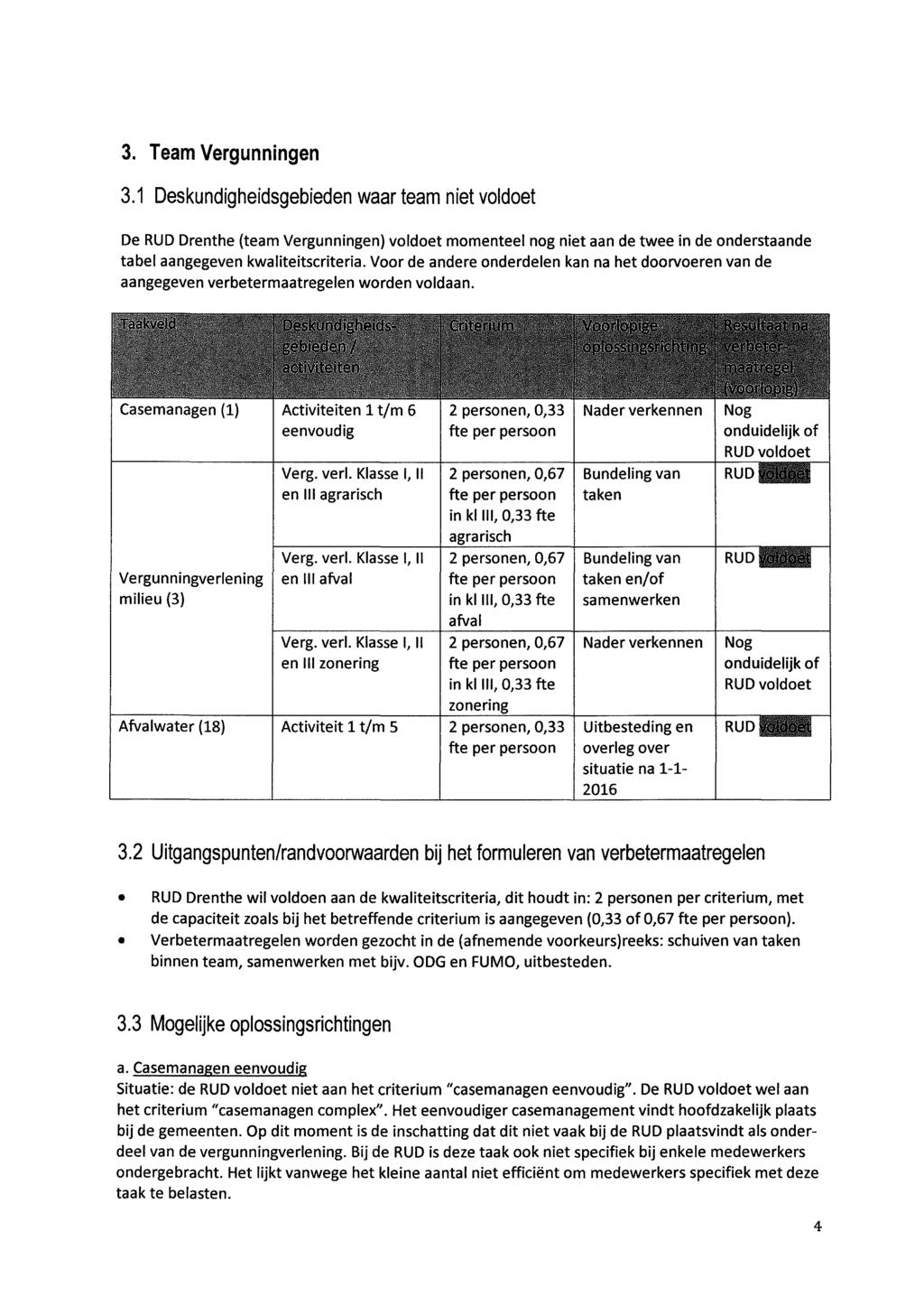 3. Team Vergunningen 3.1 Deskundigheidsgebieden waar team niet voldoet De RUD Drenthe (team Vergunningen) voldoet momenteel nog niet aan de twee in de onderstaande tabel aangegeven kwaliteitscriteria.