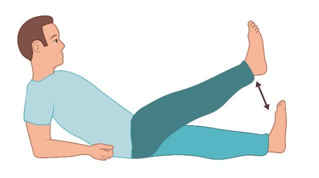 Oefening 4: U ligt bijvoorbeeld op bed en strekt uw knie. U tilt het gestrekte been ongeveer 10 centimeter van de onderlaag op. U houdt dit 10 seconden vol en herhaalt de oefening 10 keer.