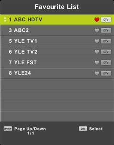 DTV Functies Favorite List Wanneer de bron is geselecteerd als DTV, kunnen gebruikers de favoriete zenderlijst invoeren door op de knop FAV te drukken.