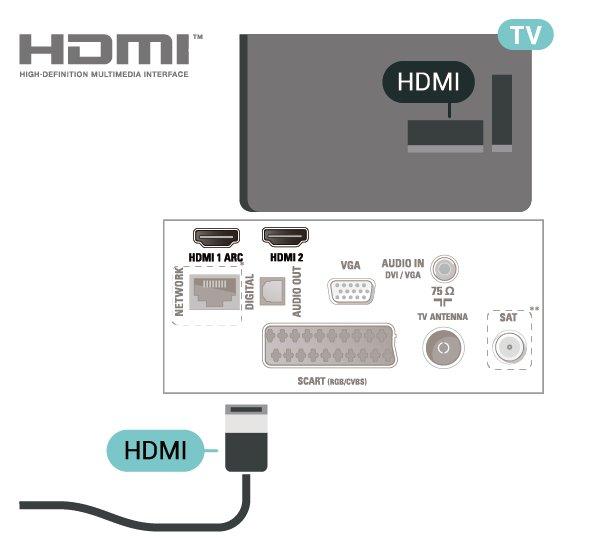 HDCP is een signaal voor kopieerbeveiliging om te voorkomen dat inhoud van een DVD of Blu-ray Disc wordt gekopieerd.