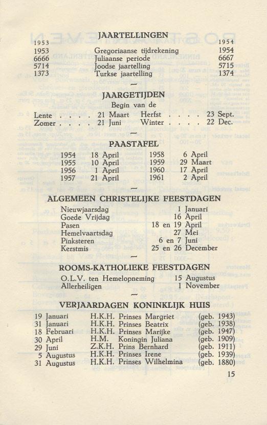 1953 1953 6666 5714 1373 JAARTELLINGEN Gregoriaanse tijdrekening [uliaanse periode [oodse jaartelling Turkse jaartelling 1954 1954 6667 5715 1374 Lente. Zomer.
