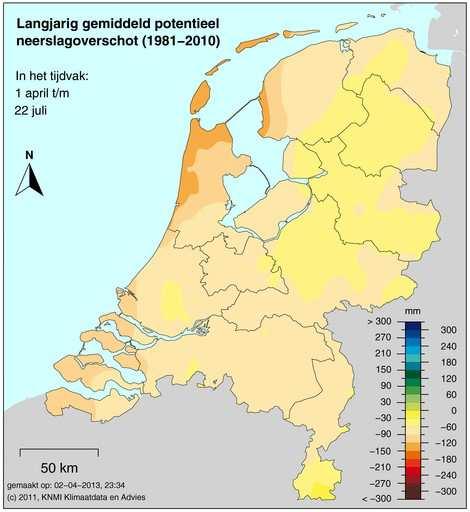 In de zomer is veelal de neerslag minder dan de verdamping zodat er feitelijk sprake is van een neerslagtekort in Nederland.