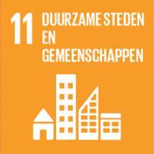 Bijlage 4 Relevante SDG's SDG relevante subdoelen relevant beleid 11.1 toegang tot goede, veilige en betaalbare huisvering en basisvoorzieningen 11.