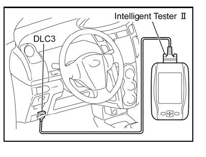 3. Werkprocedure Vervanging van de koppeling actuator motor Clamp position adjustment Om de koppeling actuator motor te demonteren moet u deze eerst in de Clutch Position Adjustment zetten middels de