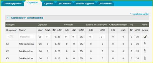 2. Tabblad capaciteit: invullen en controleren Capaciteit en samenstelling Legenda: - Groepen - Capaciteit LLn groep = instappers (P), 1 ste kleuterklas (K1), 2 de kleuterklas (K2), Naam =